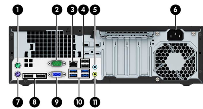 HP ProDesk 600 G2 SFF Core i5-6500 I 8Go DDR4 I 256Go SSD I Win 10 Pro [Remis à Neuf]